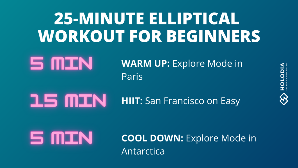 ELLIPTICAL-WORKOUT-FOR-BEGINNERS