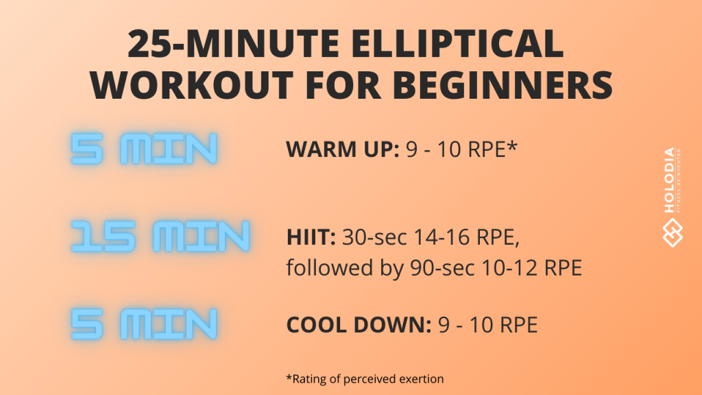 WEIGHT-LOSS-ELLIPTICAL-WORKOUT-FOR-BEGINNERS