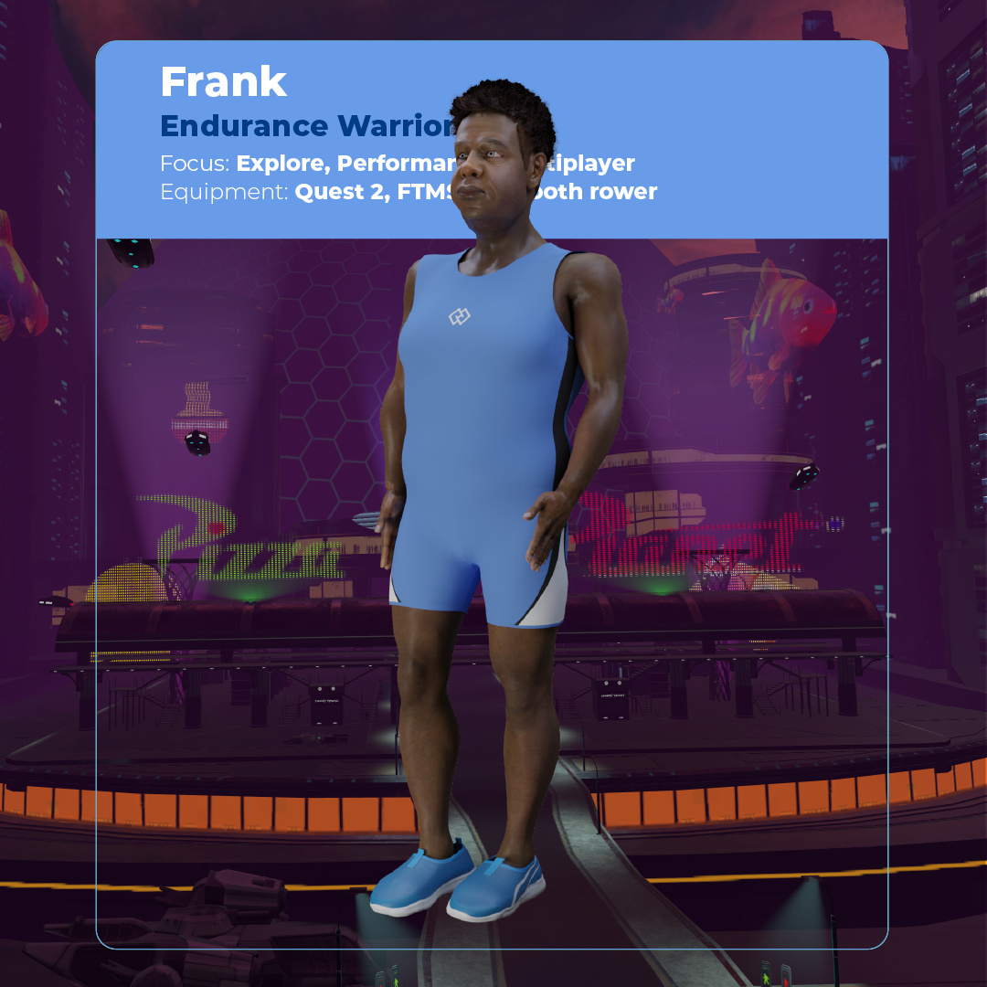 Meet Your HOLOFIT Fitness Personality - HOLOFIT by Holodia
