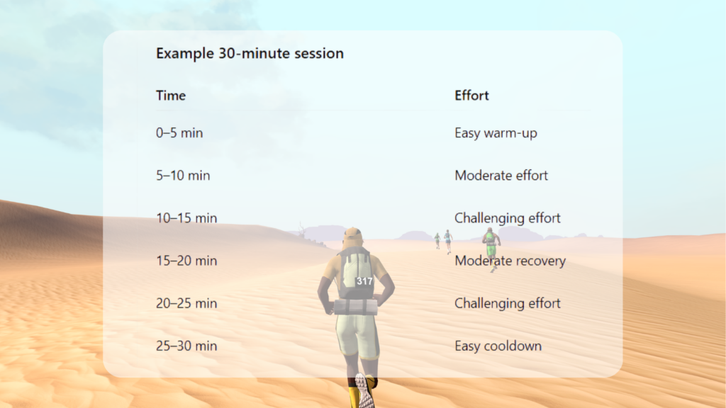HOLOFIT_Cardio_Plan